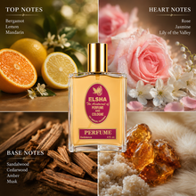 Load image into Gallery viewer, ELSHA Bundle 1776 Cologne &amp; Redolence Perfume
